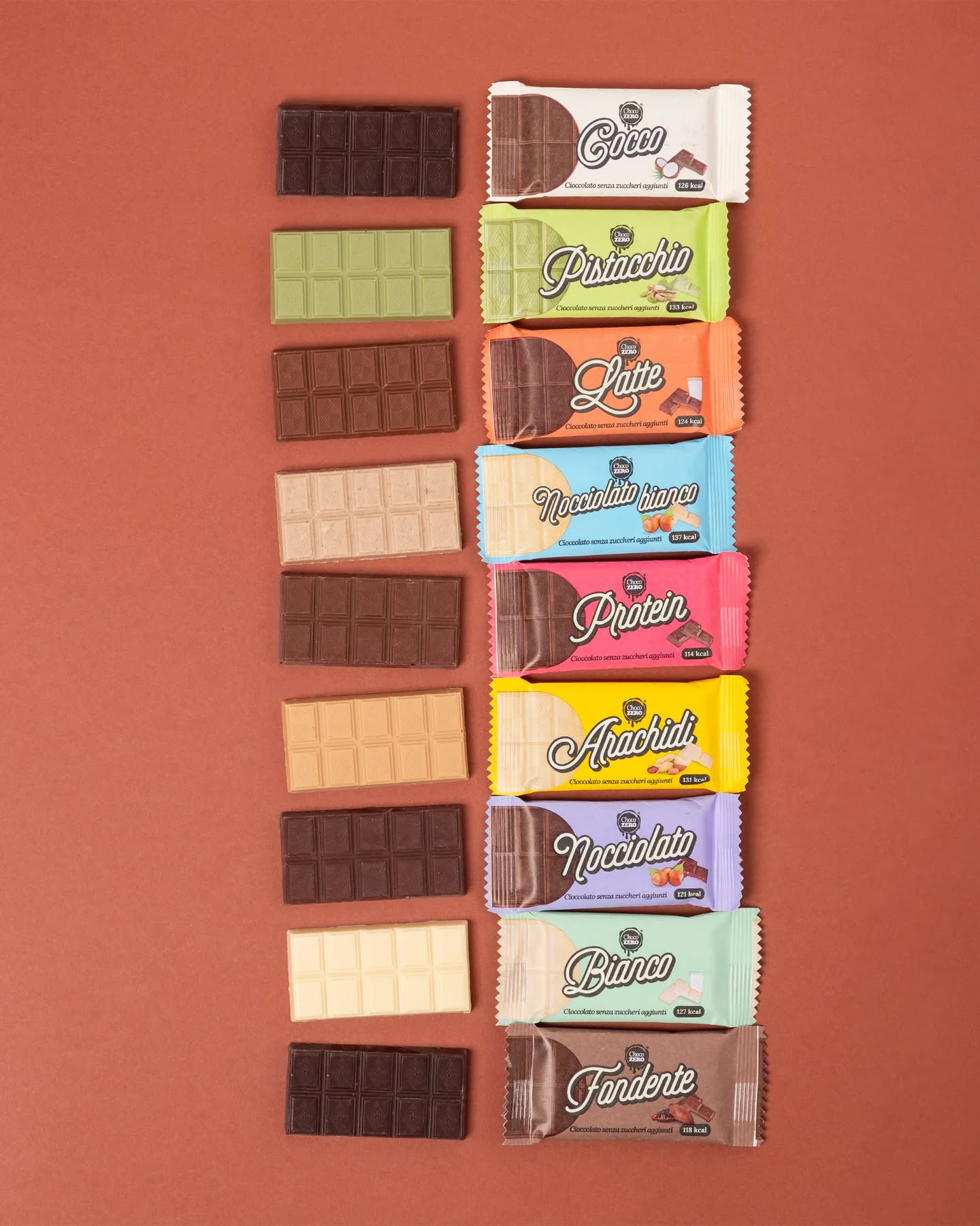 PPerché Scegliere ChocoZero