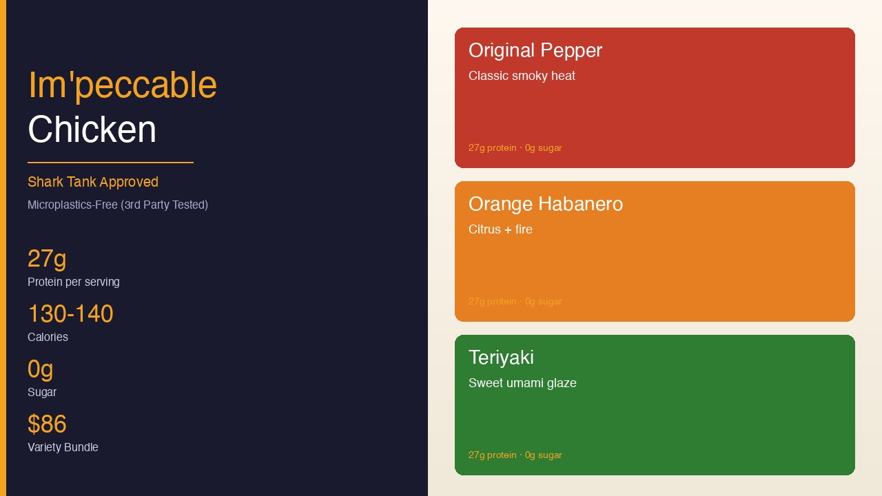 Im'peccable Chicken Variety Bundle three flavors protein snack