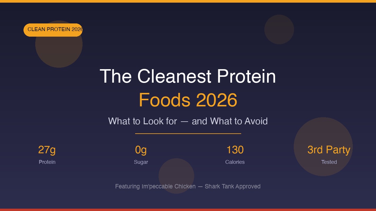 Cleanest Protein Foods 2026: What to Look for