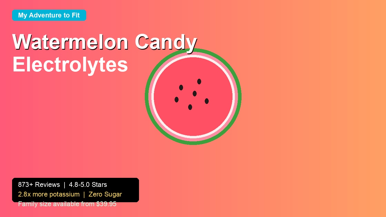 My Adventure to Fit Watermelon Candy Electrolytes zero sugar